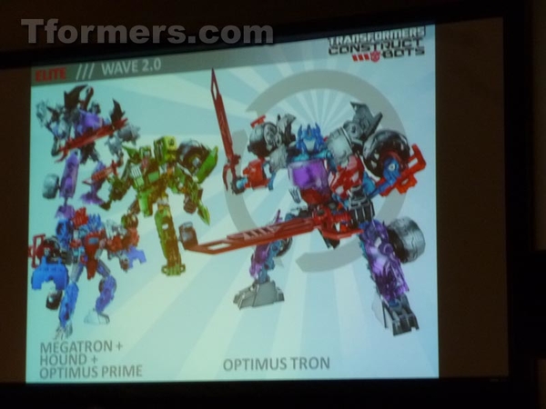 Transformers Products Hasbro Brand Team Panel  (71 of 175)